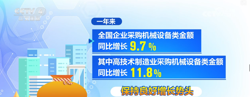 一攬子增量政策實(shí)施一周年 家用視聽設(shè)備銷售數(shù)據(jù)透視經(jīng)濟(jì)向好態(tài)勢