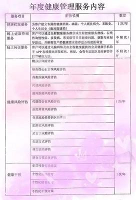 哈爾濱市第四醫院“健康管家”傾情助力母親節，為母親送上暖心健康關懷